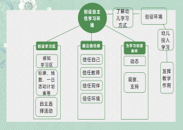 QQ截图20220331131415